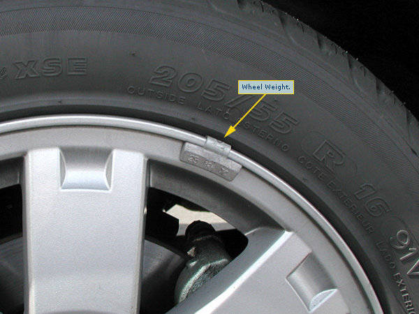 Wheel Balance, Part worn tyres in plymouth. Plymouth Tyres